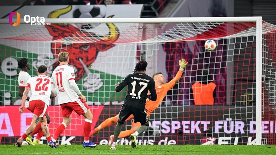 奥利塞德甲18轮后进球助攻都已上双，近21年桑乔后第二人