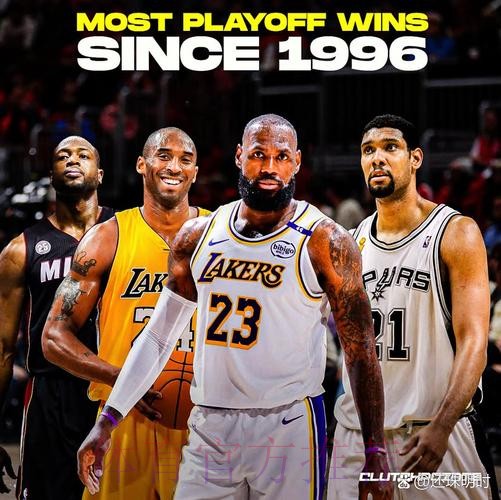 小里&老詹二选一 湖人球迷都会选小里 他们厌倦了老詹的隐晦影射